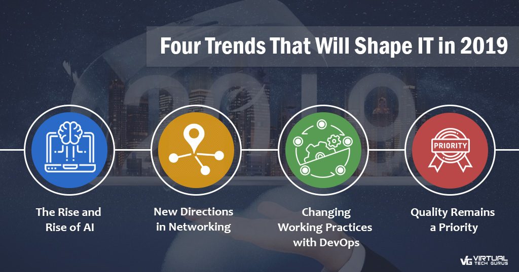 Four Trends That Will Shape IT in 2019